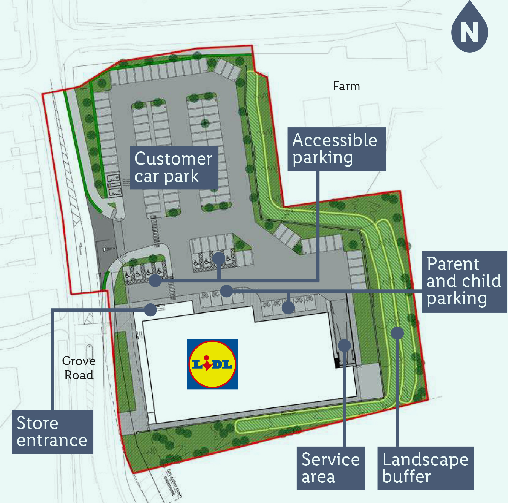 Proposed new site plan